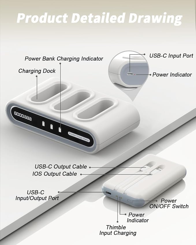 GOODaaa Portable Charger, 3-Pack 10000mAh Slim Power Bank Built in Cables, 3 Outputs 1 Inputs Family Power Hub for All Mobile Devices, Charging Station Set Includes 180 DlY Stickers, for Home,Office