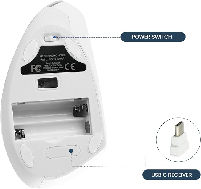 Fonicer Type C Vertical Wireless Mouse, 2.4G USB C Wireless Mouse, Ergonomic Mouse with Type C Receiver for MacBook, Computer, Laptop and All Type C Devices (White)