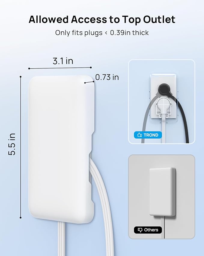 TROND 10FT Flat Extension Cord with Ultra-Thin Outlet Cover, Flat Wall Plug Power Strip with 4 AC 4 USB Ports, Hidden Outlet Extender for Tight Spaces, 10A/1250W, 900J Surge Protection, White
