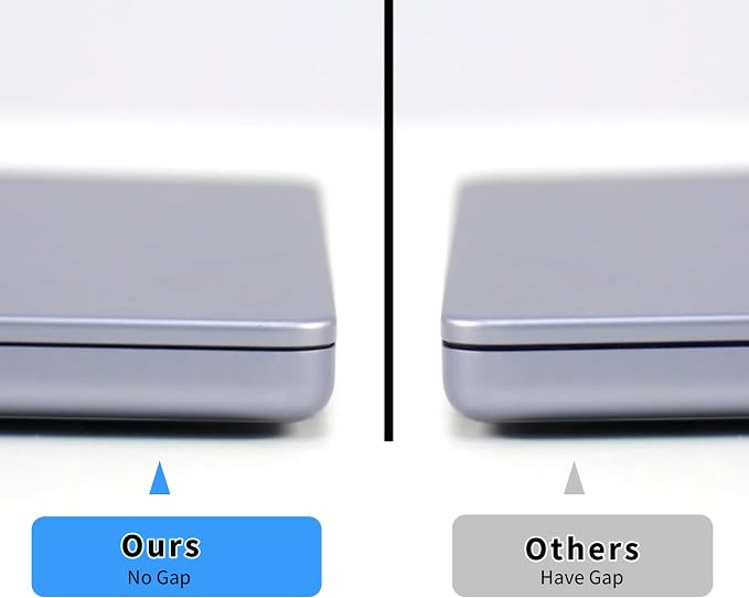 zyphonic Magnetic Privacy Screen Protector Compatible with MacBook Neo 13 inch, Removable Anti Spy Blue Light Glare Shield
