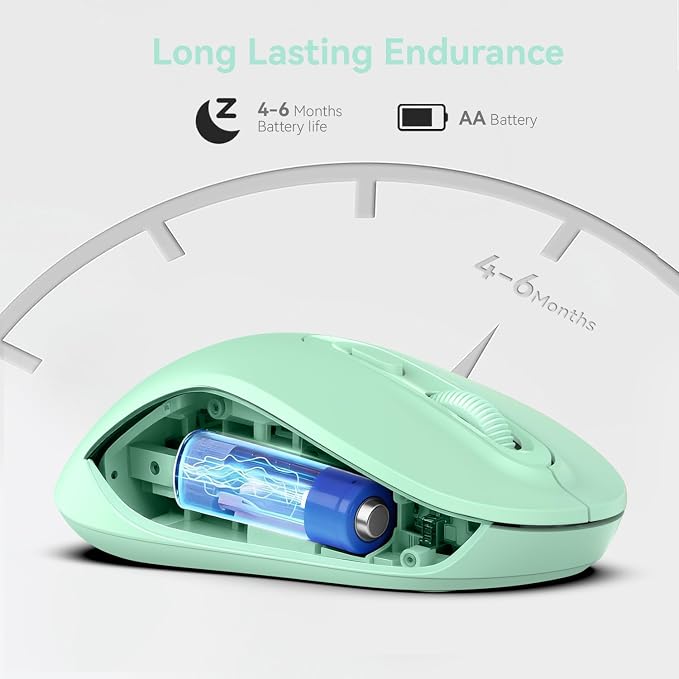 Wireless Mouse, 2026 New Model, Silent Click Ergonomic Design, Portable, 4 Buttons, Adjustable DPI (800/1200/1600), for Laptop/PC/Office (Green)