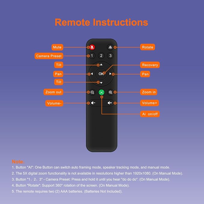 4K Video Conference Room Camera System with Remote Control, AI Auto Framing&Focus, Speaking Tracking, Digital Zoom, Webcam with Microphone and Speaker for Windows TV/PC/Laptop/Zoom/Teams/Skype
