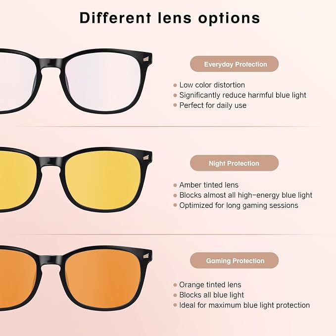 Blue Light Glasses for Woman Men | 99% Blue Light Blocking Glasses | Computer Glassess | Gaming | TV Phone Screen Reader Square Frame | Anti Eyestrain & UV Glare,1 Pack