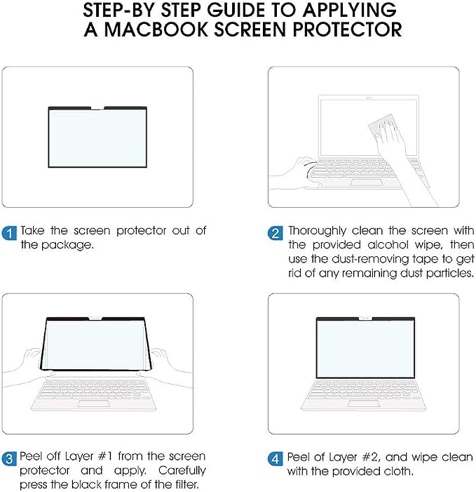 PYS Screen Protector for MacBook Pro 13 Inch (2016-2022, M1/M2) / MacBook Air 13 Inch (2018-2020, M1), Anti Blue Light and Anti-Glare, Anti-Fingerprint, Easy to Install, Relieve Eye Strain