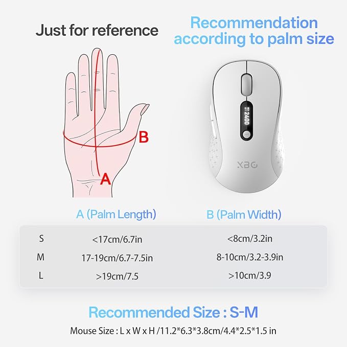 XBG B15pro Wireless Bluetooth Mouse, Bluetooth 5.0/4.0 & 2.4G Tri-Mode, Type-C Rechargeable with LED Screen Display, Ergonomic Silent Click for Laptop/PC/Tablet, Multi-Device & Office Use-White
