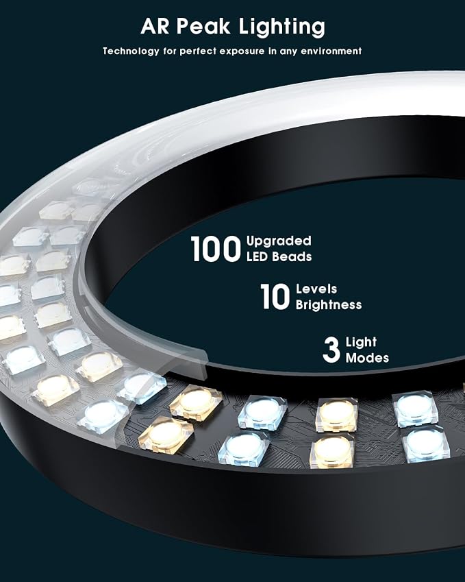 Ring Light for Computer Video Conference - Webcam Light for Monitor Clip On Remote Working Distance Learning Zoom Call Self Broadcasting and Live Streaming Influencer Light Laptop Video Conferencing