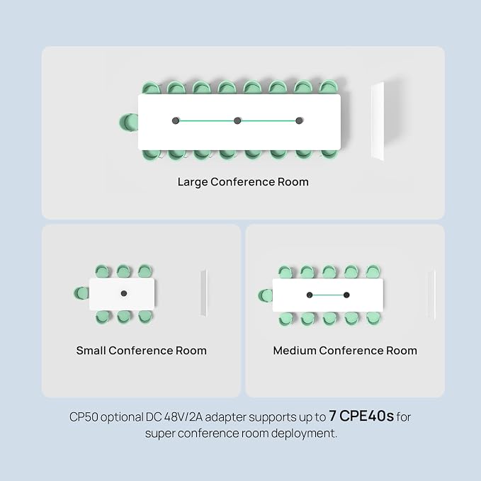 Yealink CPE40 Conference Speaker, Expansion Microphone for CP50, AI Noise Cancellation, 8 360 Omni Mics Array, 19.6ft Pickup, Daisy Chain up to 7 Speakerphones for Zoom, Teams, Large Meeting Room