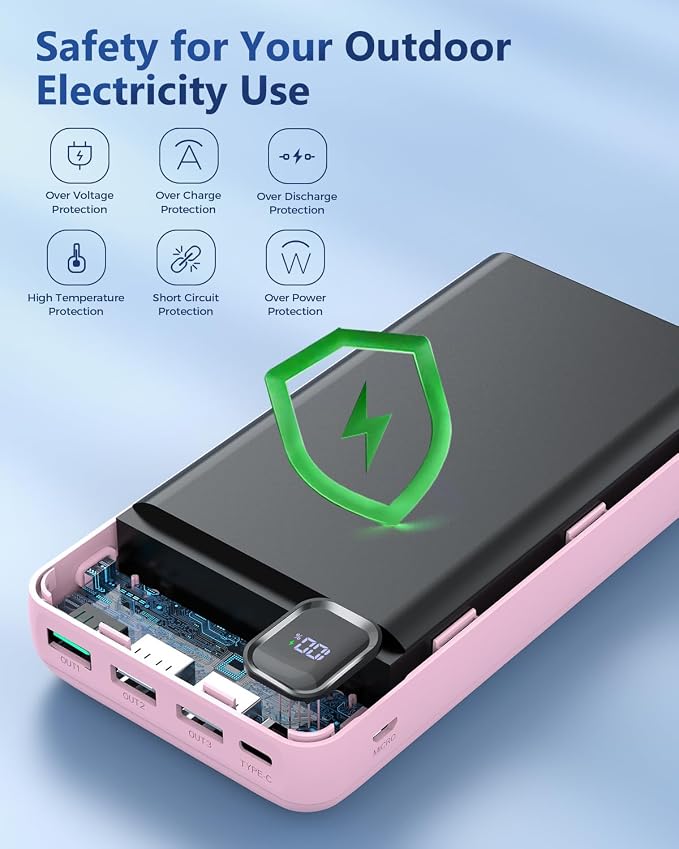 Portable Charger 50000mAh Power Bank, PD 30W Fast Charging External Battery Pack,High Capacity External Battery Pack for Camping, Portable Phone Charger for iPhone Samsung Android