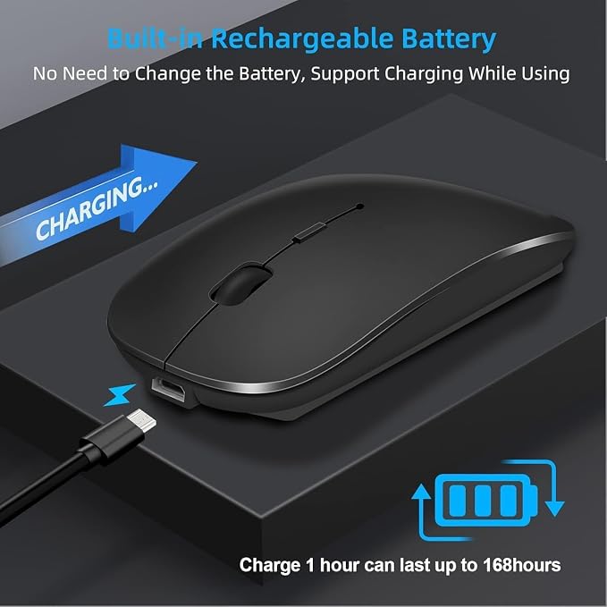 ZERU Bluetooth Mouse,Rechargeable Wireless Mouse for MacBook Pro/MacBook Air/Laptop/PC/Mac/iPad pro/Computer,Bluetooth 5.3/3.0 and 2.4GHz USB Type-C