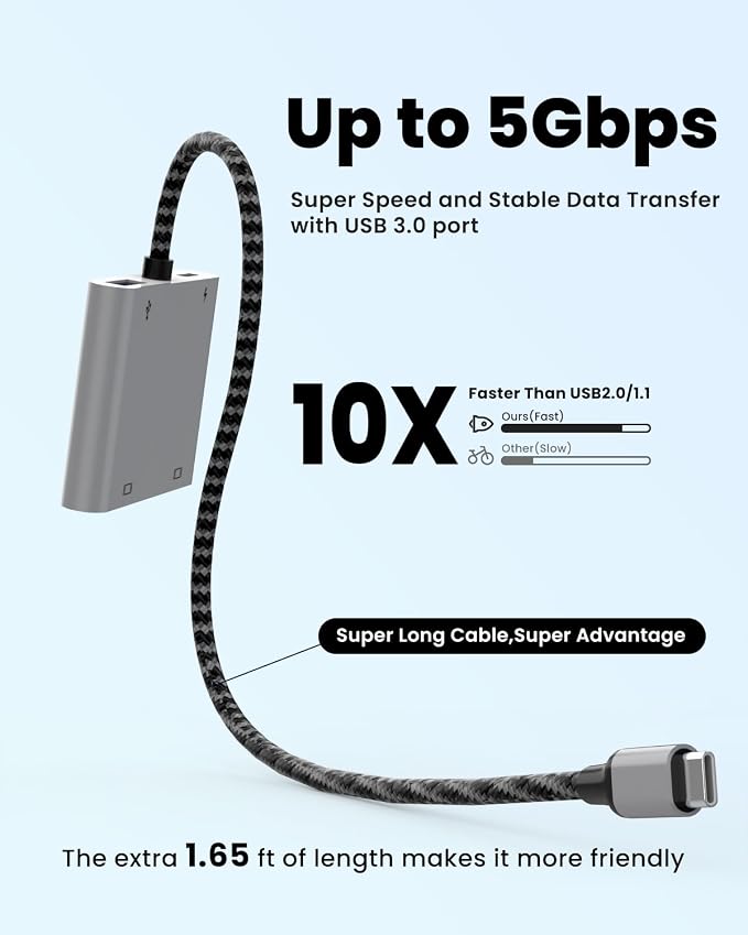 USB C to Dual HDTV Adapter, Grey 19.7in Braided Cable with 4K@60Hz with 100W PD, USB-A, Support C to 2 HD Splitter Extended Display for Type C Devices (MacOS only Mirrors Same Screen)
