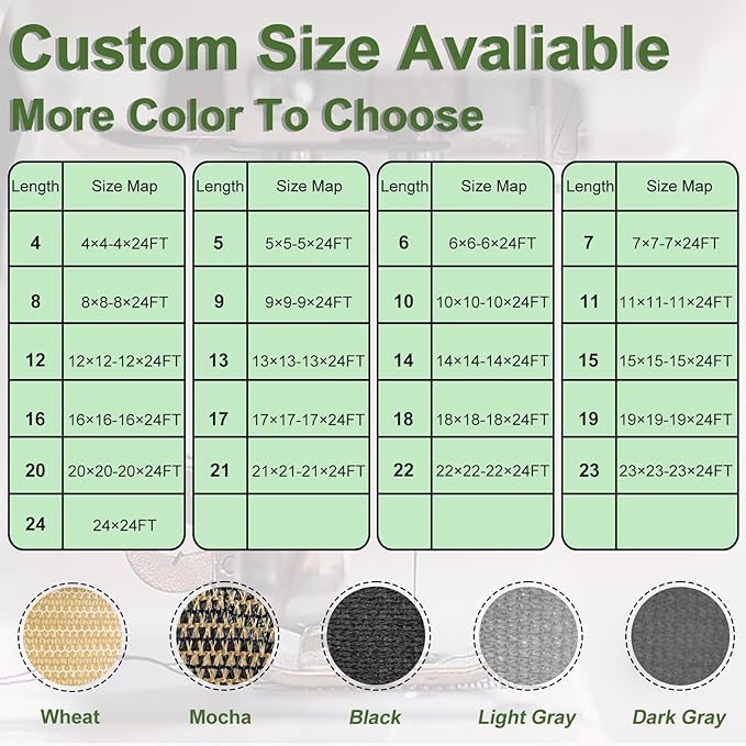 Artpuch Outdoor Pergola Shade Cover 12x17 FT Sun Shade Cloth with Grommets Black 90% UV Protection Canopy Patio Privacy Screen (Customized Available)