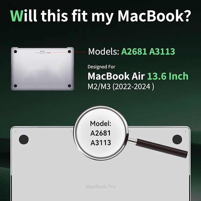 Privacy Screen for MacBook Air 13.6 Inch M2/M3/M4(2022-2025)--A3240/A3113/A2681, Anti Blue Light Glare Filter Removable Computer Protector, Bubble-Free Monitor Shield Black Laptop Film With Camera Cover
