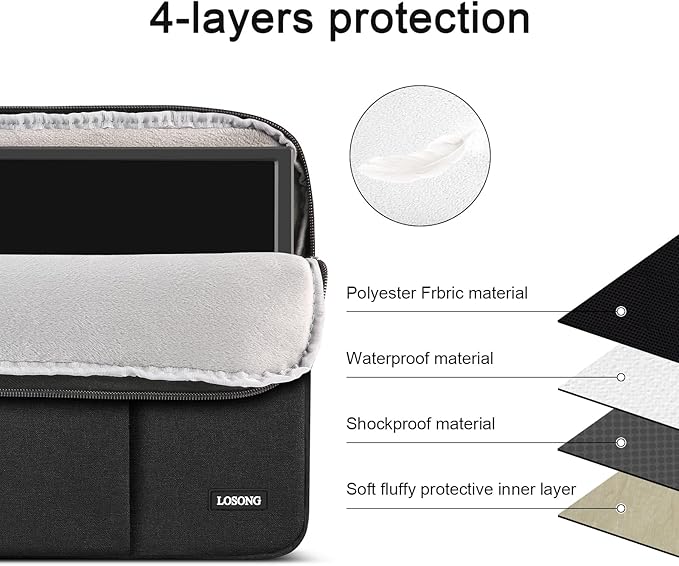 Portable Monitor Case 15.6 Inch, Protective Carrying Sleeve for Most 16.1/15.6 in Monitors, Water Resistant Portable Laptop Display Bag with Accessory Pocket, Size-15.3"x9.8" Black