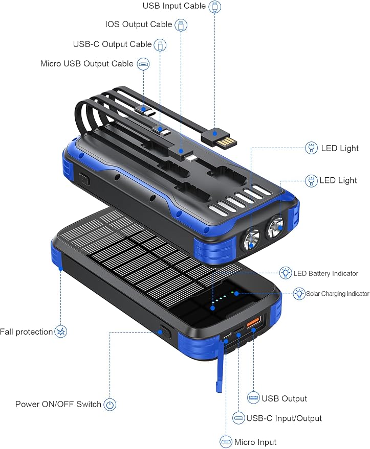 MINRISE Solar Charger Power Bank, 40000mAh Portable Charger PD 20W Fast Charging Solar Power Bank Built in 4 Cables and USB-C in/Output, Camping Essentials External Battery Pack with Flashlights