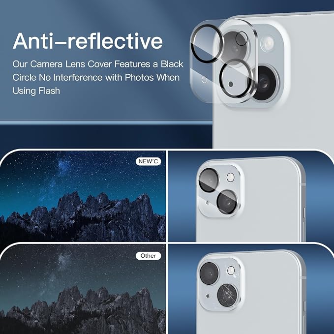 NEW'C 3x Privacy for iPhone 15 Screen Protector (6.1 inches)+ 3x Camera Lens Protector, Sensor Protection, Case Friendly Tempered Glass Film + Dust Plug - Easy installation tool included | Sensor Protection