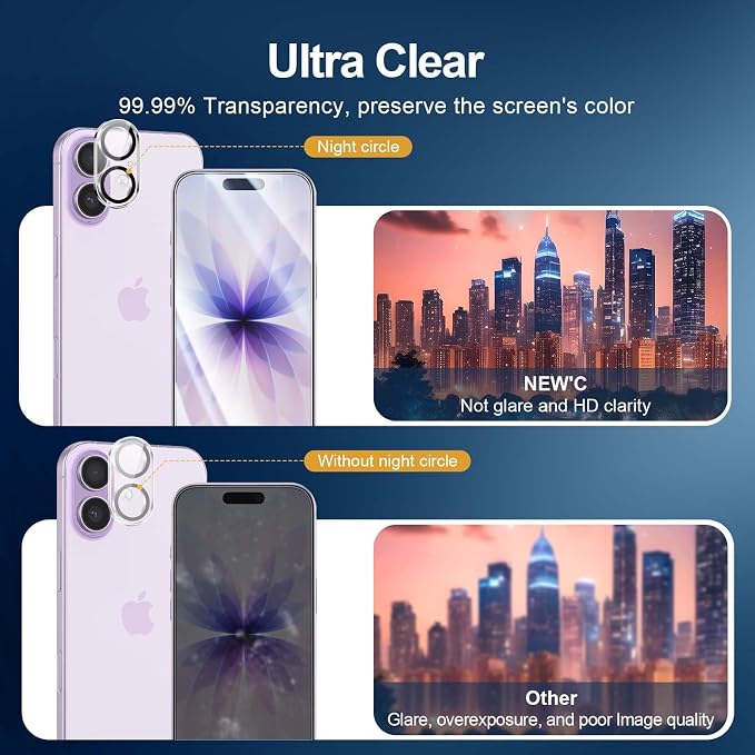 NEW'C 3x Screen Protector for iPhone 17 (6.3 inches)+ 3x Camera Lens Protector, Sensor Protection, Case Friendly Tempered Glass Film, Ultra Resistant, Easy installation tool include