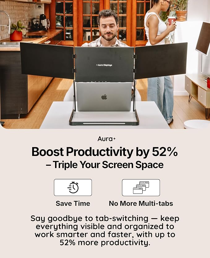 Triple Aero Pro Max 15.6β| Premium Triple Portable Monitor Extender | Full Aluminum | Quad Screens | 3Γ15.6β FHD 1080P HDR IPS | USB-C & HDMI | Compatible with 11-18β Laptops