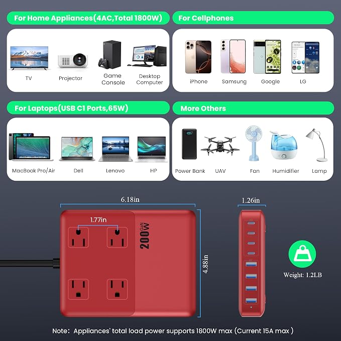200W Charging Station,12-in-1 USB C Power Strip with Flat Plug and 5ft Extension Cord,4 AC Outlets,4 USB-A,4 USB-C Ports for iPhone 17/16/15,65W Fast Laptop Charger for MacBook,Home,Office(Vermilion)
