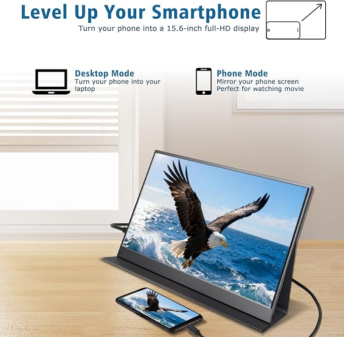15.6 Inch Portable Monitor 1080P FHD IPS Gaming Display Monitor with USB-C & HDMI Light Weight Ultra-Slim External Second Screen with Smart Cover & Speakers for Laptop,PC, Mac, Phone, PS5, Switch