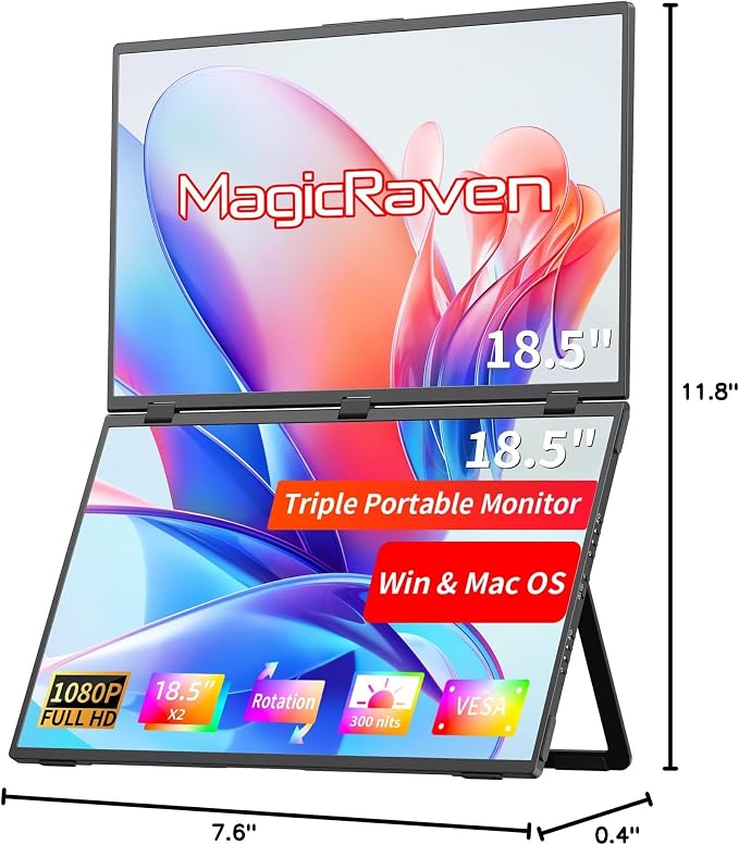 MAGICRAVEN Portable Dual Monitor for Laptop, Foldable Laptop Screen Extender, Plug & Play No Driver, 1080P FHD IPS 100Hz Triple Screen for Travel & Office, Compatible with Mac, Windows -18.5"