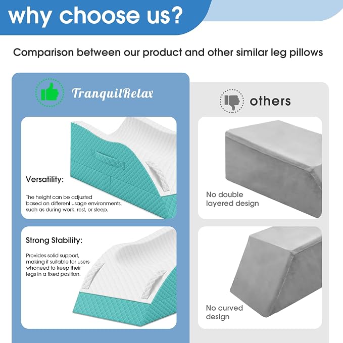 TranquilRelax Elevation Pillows for Leg After Surgery, Memory Foam Adjustable Wedge Pillow for Injury or Rest, Ankle Pillow for Sleeping Blood Circulation Green/Single Leg
