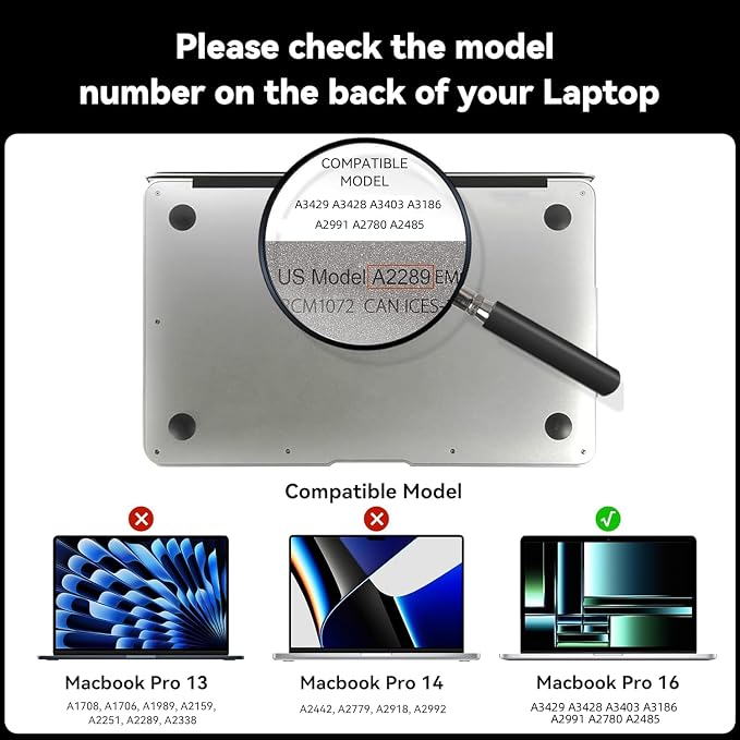 IPROKKO 360° Privacy Screen MacBook Pro 16 inch (2021, 2022, 2023, 2024, 2025,2026, M1, M2, M3, M4,M5,Pro, Max), Matte 4-way Anti Spy Glare Blue Light 16.2in Mac Scratch Resistant Laptop Screen Protector Filter