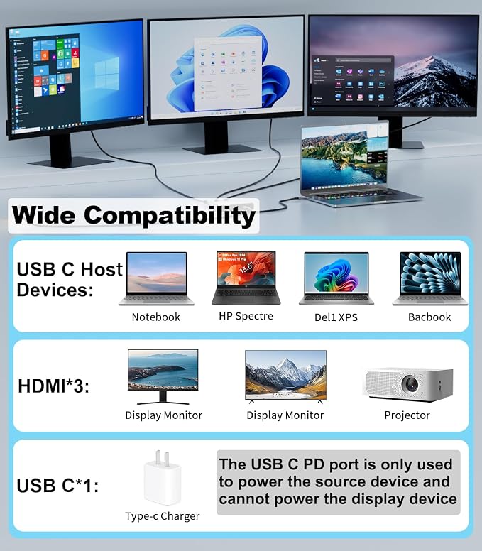 USB C to 3 HDMI Adapter with 100W PD Charging, Triple 4K60Hz Monitor Extender for Dell/Surface Pro/HP, HDMI Splitter Extended Display Hub, Plug & Play Laptop Multi-Screen Adapter