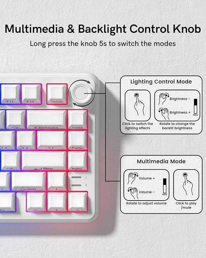 L75 Wireless Mechanical Keyboard with Knob, 75% Hot Swappable Custom Gaming Keyboard Gasket Structure with RGB Backlit, Pre-lubed Switches, Crystal Jelly PBT Keycaps, 2.4GHz/USB-C/BT5.0 Mode