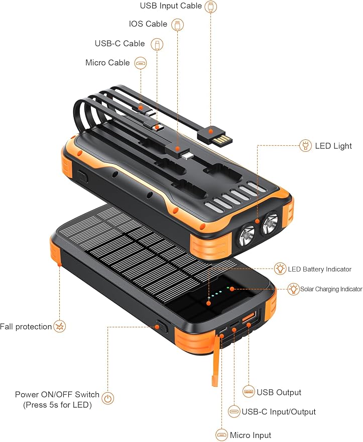 MINRISE Solar Power Bank 40000mAh, Portable Charger PD 20W Fast Charging Solar Charger Power Bank Built in 4 Cables and USB-C in/Output, Camping Essentials External Battery Pack with Flashlights