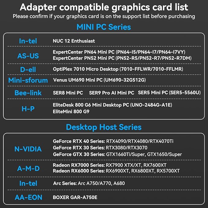 Displayport Splitter 3 Monitors Dual DP with HDMI Adapter 4K60Hz Extended Display 1 in 3 Out Displayport MST Hub for Multiple Monitors Compatible for PC, Graphics Card, Lenovo, HP and More
