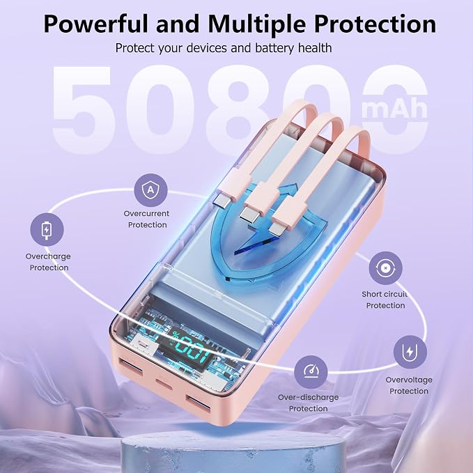 Portable Charger Power Bank 50800mAh,25W USB C Fast Charging Battery Pack with 3 Built in Cables & LED Display,6 Output 2 Input Travel Essentials Phone Charger for iPhone 17/16/15,Android etc (Pink)