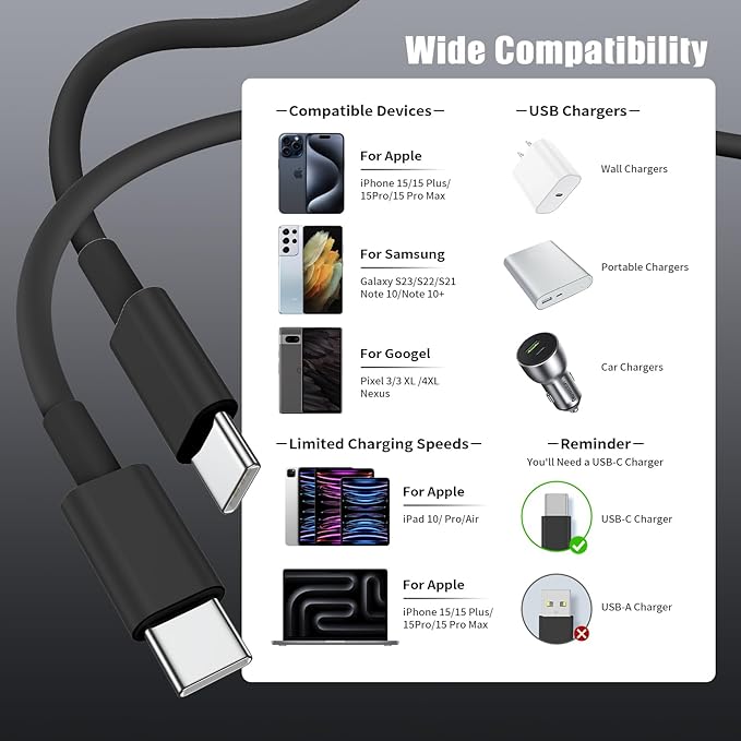 Essri USB C to USB C Cable 3FT for Apple iPhone 16 15 Charger Cord,4Pack 60W C to C Cable Fast Charging Wire for iPhone 16 15 Pro Plus Pro Max iPad Pro/Air MacBook Pro/Air,for Galaxy S24 S23 -Black