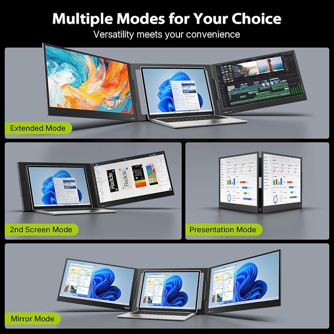 QQH Laptop Screen Extender, 15.6" 1080P Triple Portable Monitor Extender with Ultra-Slim Full HD IPS Display, USB-C Plug and Play Travel Dual Monitor for 12"-16" Laptops (Windows Only)