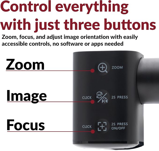 CA Essential Webcam Flex (WC-Flex) – Multi-function HD webcam with three mounting positions, Center View for better eye contact, Table View for desktop sharing and Traditional View on top of a monitor