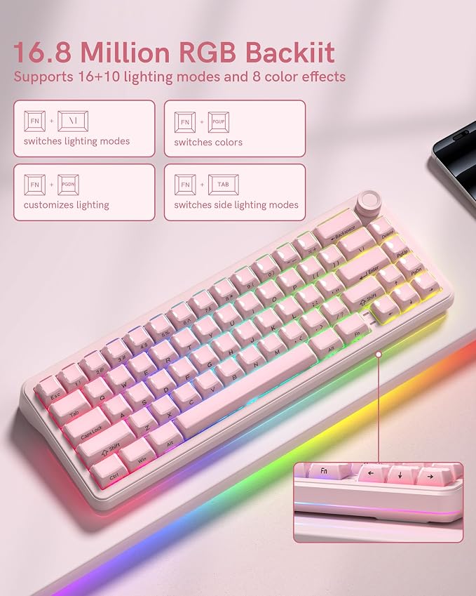 womier L65 60% Pink Mechanical Keyboard with Knob,4000mAh,Tri Mode USB-C/BT5.0/2.4G,RGB Backlit,Hot Swap,Crystal Jelly keycaps,Linear Switch,Gasket Mounted Wireless Gaming Keyboard for PC/Mac