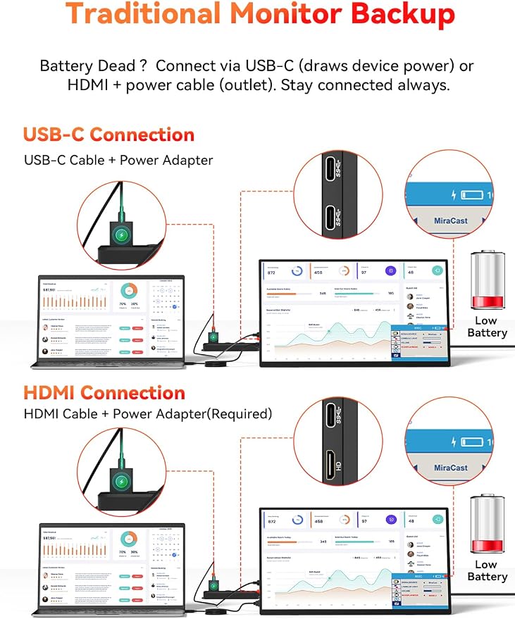 HotYeah 17.3" 2.5K Wireless Portable Monitor, Support AirPlay Miracast, 2560×1440P IPS USB-C HDMI External Monitor, 2nd Screen for Laptop MacBook PC Phone Tablet, w/Built-in Battery(3-4H)