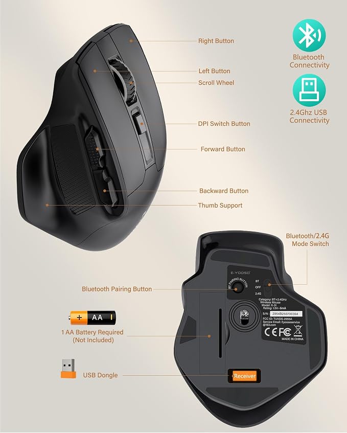 XUANGUI Wireless Ergonomic Mouse Comfortable Bluetooth Cordless Mice, Max 4800 DPI Ergo Witeless Mose with Side Buttons and USB Dongle, Battery Powered, Blue Tooth / 2.4G for Computer Laptop Macbook