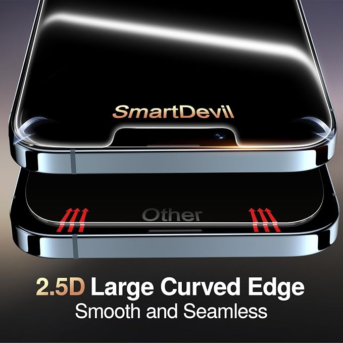 SMARTDEVIL 2 Pack for iPhone 13 Pro Max/iPhone 14 Plus Privacy Screen Protector, Military Grade Shatterproof, 9H Hardness, Anti-Spy Tempered Glass, Fast & Easy Installation, Case Friendly