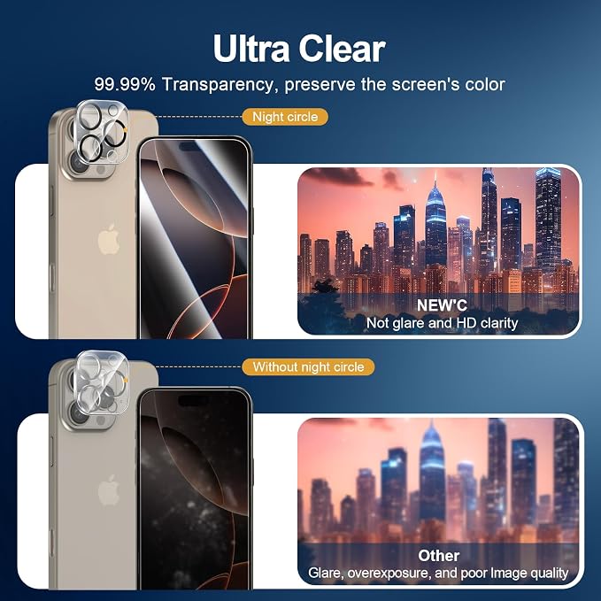 NEW'C 3x for iPhone 16 Pro Max Screen Protector (6.9 inches)+ 3x Camera Lens Protector, Sensor Protection, Case Friendly Tempered Glass Film + Dust Plug- Easy installation tool include