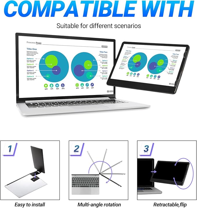 farfi Laptop Screen Extender - 360° Rotatable Portable Monitor | 11.6"" Foldable Laptop Monitor Extender with USB-C & Mini HDMI, Plug and Play for Mac, PC, and Android, 91005358FARFI