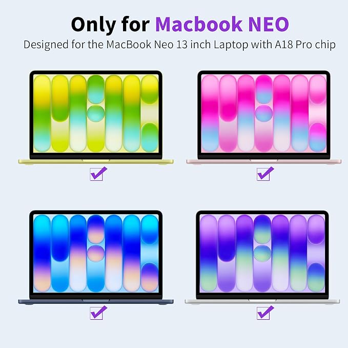 YWXTW 2 Pack Privacy Screen Protector for MacBook Neo 13-Inch A18 Pro, Matte Anti Glare PET Film Blue Light Filter, Laptop Privacy Screen Shield for Mac Neo, Reduces Eye Strain, Bubble-Free Install