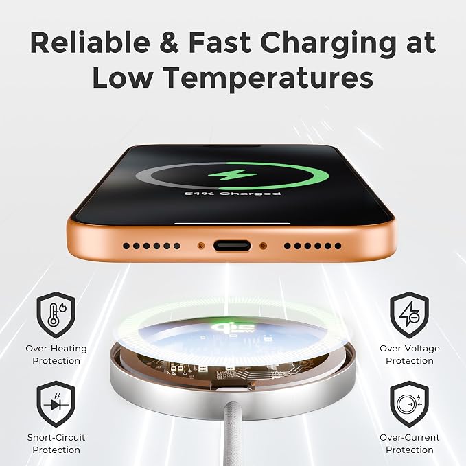25W Magnetic Wireless Charger: Qi2.2 Qi2 Fast Charging Pad for iPhone 17 16 15 14 13 12 Pro Max, Samsung Galaxy S26 S25, Google Pixel 10, AirPods-Slim Portable for Travel Bedside Office-White 2 Pack