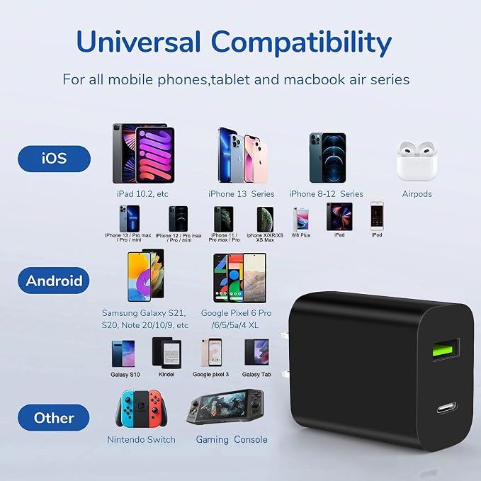 2 Pack USB C Charger Block, Dual Port Type C Wall Charger Fast Charging 20W Power Adapter Cube for iPhone 14/14 Pro/14 Pro Max/14 Plus/13/12/11, XS/XR/X, iPad, Samsung, More