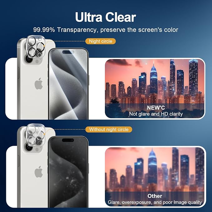 NEW'C 3x for iPhone 15 Pro Screen Protector (6.1 inches)+ 3x Camera Lens Protector, Sensor Protection, Case Friendly Tempered Glass Film + Dust Plug- Easy installation tool include