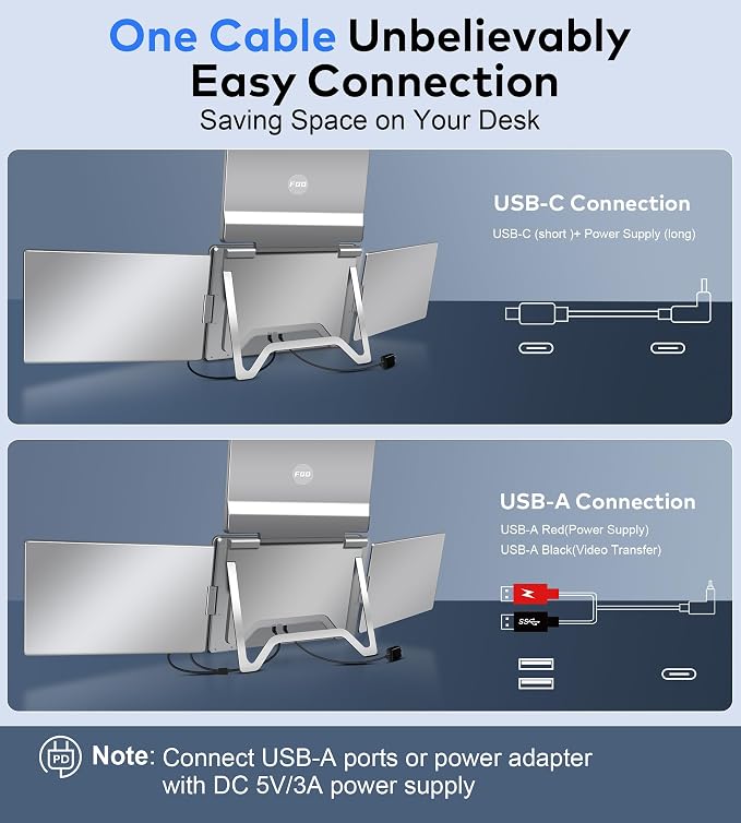 Portable Monitor Laptop Screen Extender, FHD IPS Triple Screen Laptop Monitor Extender, 1 Cable for 3 Screens Travel Monitor for 12"-16.5" Laptops, fit for Win and Mac