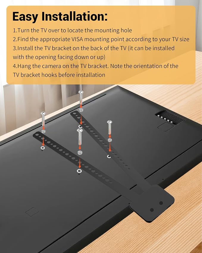 TV Mount for Logitech MeetUp HD Video and Audio Conferencing System, Alternating 6mm and 8mm Holes, L-Shaped Brackets Adjust the Gap, 150 Pound Load-Bearing Capacity