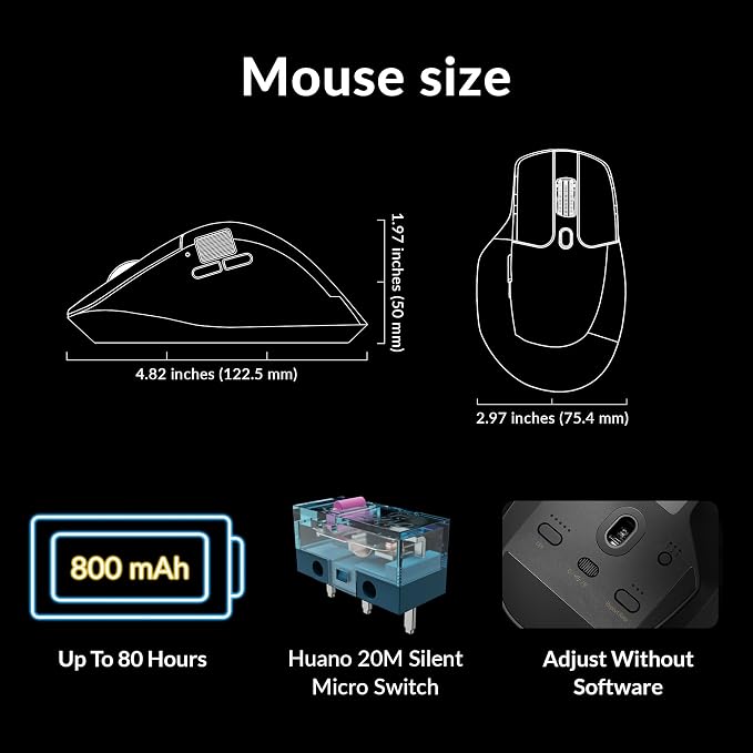 Keychron M6 Silent Wireless Gaming Mouse, 1000Hz, Bluetooth 5.3/2.4GHz/Wired, PixArt 3395 Sensor (26K DPI), 86g, On-Board Memory Profiles for Plug & Play, Programmable for Mac/Windows/Linux – Black