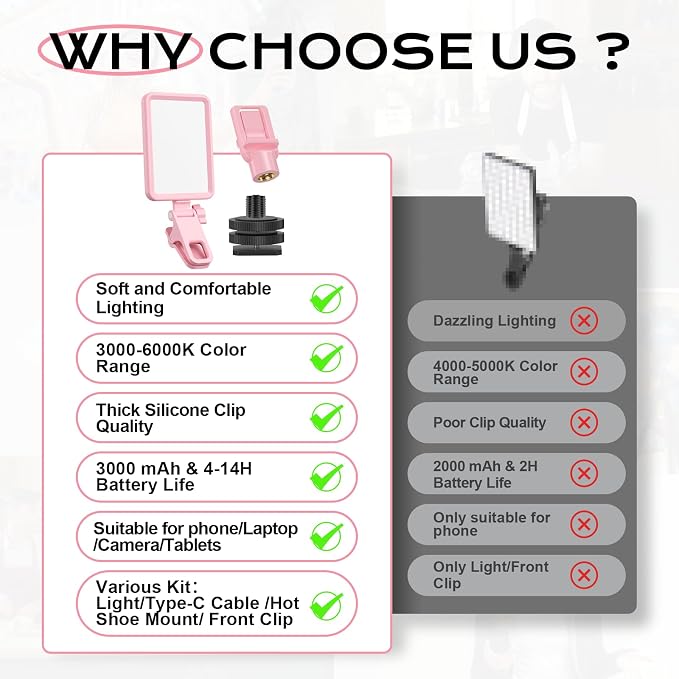Rechargeable Soft Selfie Light for Phone, Camera, Laptop, 4-14H Battery Portable LED Light for Pictures, Phone Light Clip for Selfie, Vlog, TikTok, Makeup, Video Conference Pink