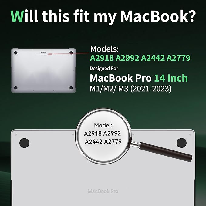 Privacy Screen for MacBook Pro 14 Inch M1/M2/M3/M4/M5(2021-2025)--A3434 A2918 A2992 A2442 A2779,Anti Blue Light Glare Filter Removable Computer Protector, Monitor Shield Laptop Film With Camera Cover
