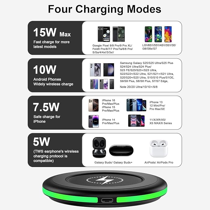 Wireless Charger for Samsung Fast Charging Pad Compatible Samsung Galaxy S26 Ultra/S25 FE/S25 Ultra/S24 FE/S23,2 Pack 15W Wireless Charger Android Charging Mat for Google Pixel 10a 10 Pro XL